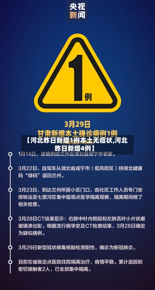 【河北昨日新增1例本土无症状,河北昨日新增4例】-第3张图片