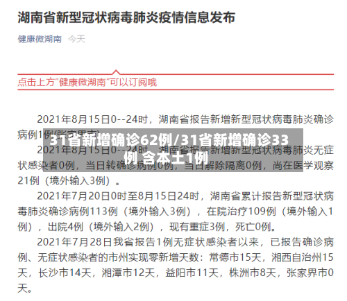31省新增确诊62例/31省新增确诊33例 含本土1例
