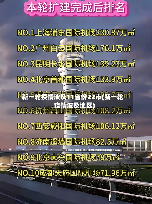 新一轮疫情波及11省份22市(新一轮疫情波及地区)-第2张图片
