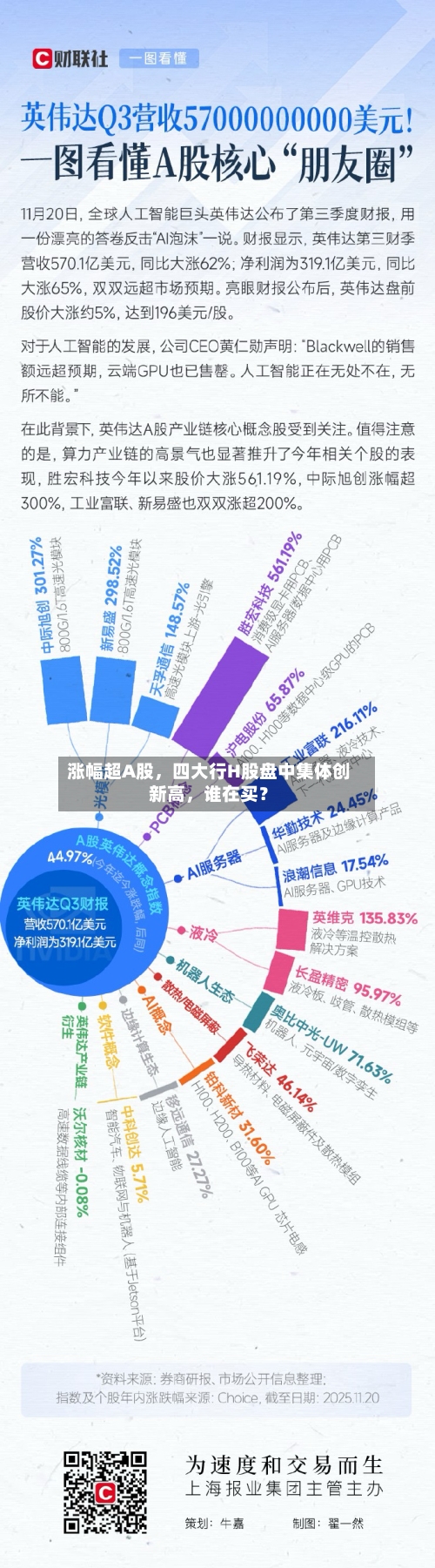 涨幅超A股，四大行H股盘中集体创新高	，谁在买？-第2张图片