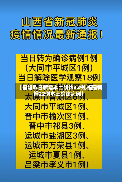 【福建昨日新增本土确诊33例,福建新增22例本土确诊病例】-第2张图片