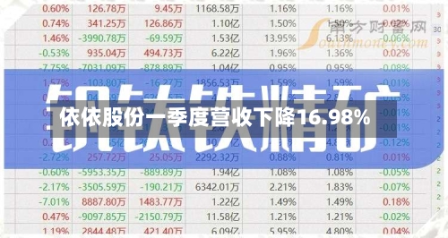 依依股份一季度营收下降16.98%