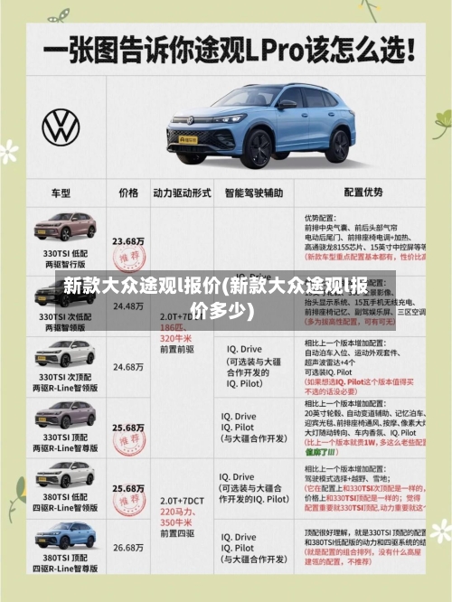 新款大众途观l报价(新款大众途观l报价多少)