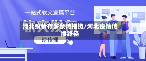 河北疫情存多条传播链/河北疫情传播路径-第3张图片
