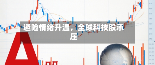 避险情绪升温，全球科技股承压-第3张图片