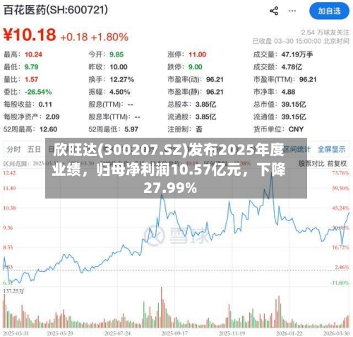 欣旺达(300207.SZ)发布2025年度业绩，归母净利润10.57亿元，下降27.99%-第2张图片