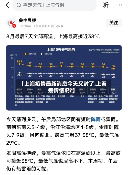 【上海疫情最新消息今天又封了,上海疫情情况?】
