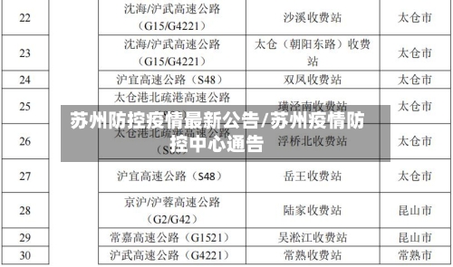苏州防控疫情最新公告/苏州疫情防控中心通告