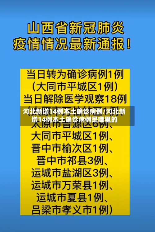 河北新增14例本土确诊病例/河北新增14例本土确诊病例是哪里的