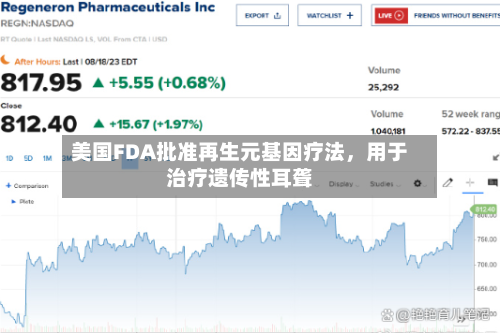 美国FDA批准再生元基因疗法，用于治疗遗传性耳聋-第2张图片