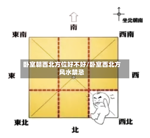 卧室朝西北方位好不好/卧室西北方风水禁忌