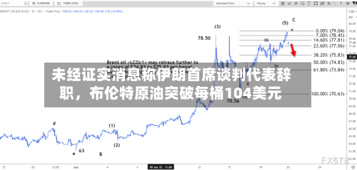 未经证实消息称伊朗首席谈判代表辞职，布伦特原油突破每桶104美元