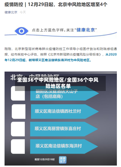 全国36个中风险地区/全国36个中风险地区名单