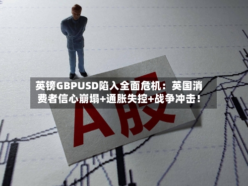 英镑GBPUSD陷入全面危机：英国消费者信心崩塌+通胀失控+战争冲击！