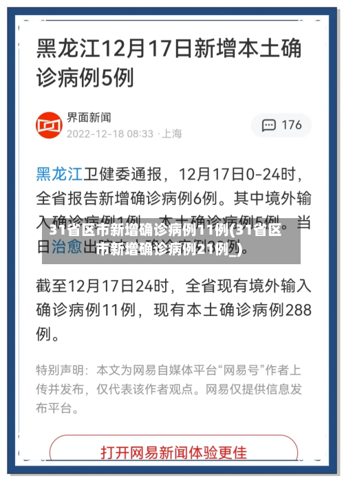 31省区市新增确诊病例11例(31省区市新增确诊病例21例_)-第2张图片