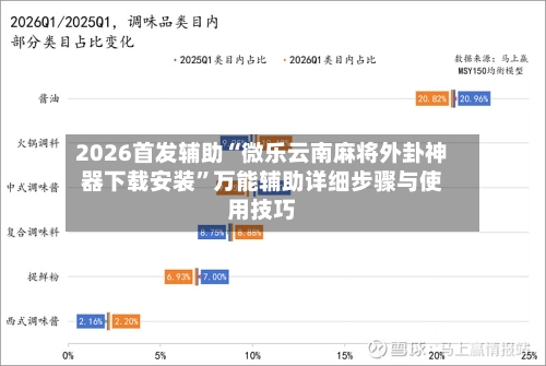 2026首发辅助“微乐云南麻将外卦神器下载安装”万能辅助详细步骤与使用技巧-第3张图片