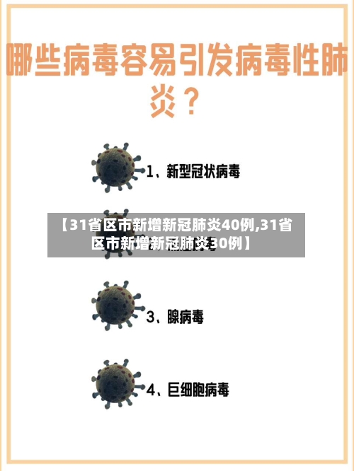 【31省区市新增新冠肺炎40例,31省区市新增新冠肺炎30例】-第2张图片