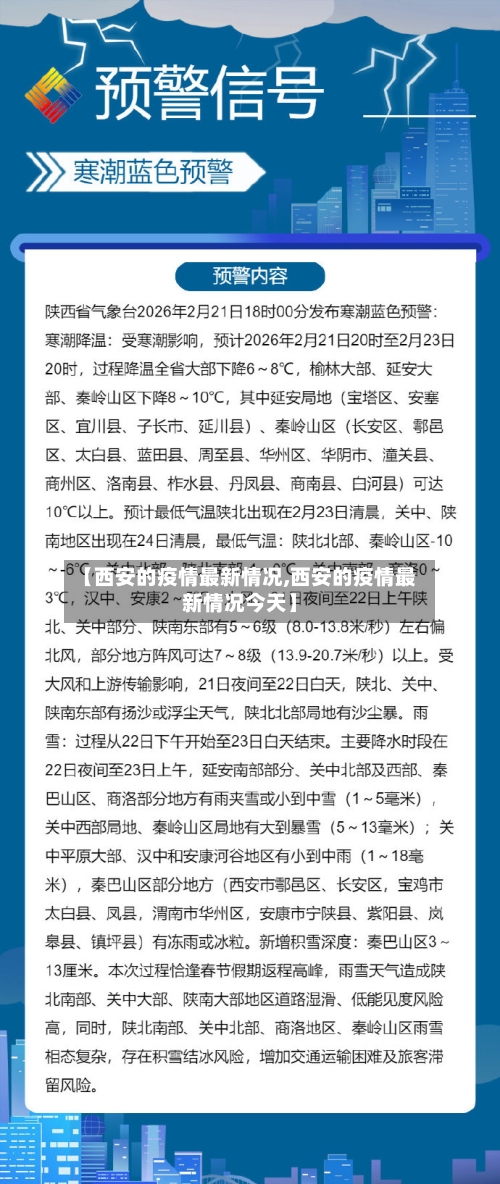 【西安的疫情最新情况,西安的疫情最新情况今天】-第3张图片