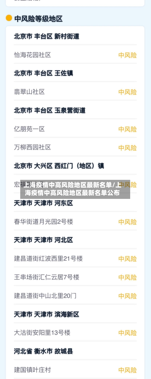上海疫情中高风险地区最新名单/上海疫情中高风险地区最新名单公布