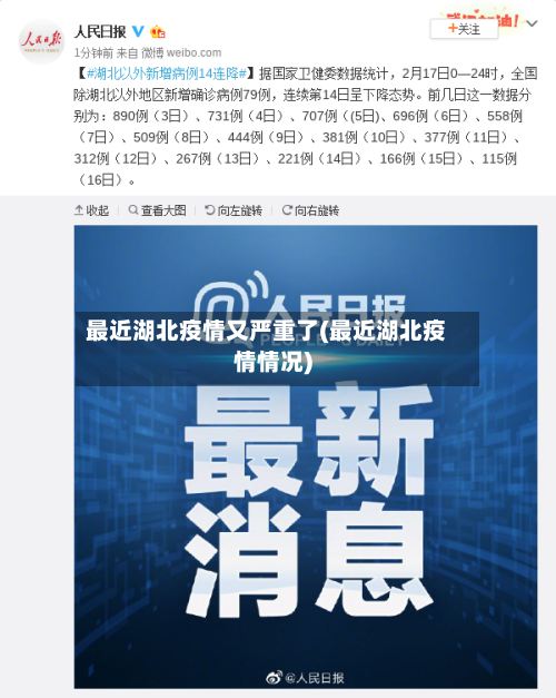 最近湖北疫情又严重了(最近湖北疫情情况)-第3张图片
