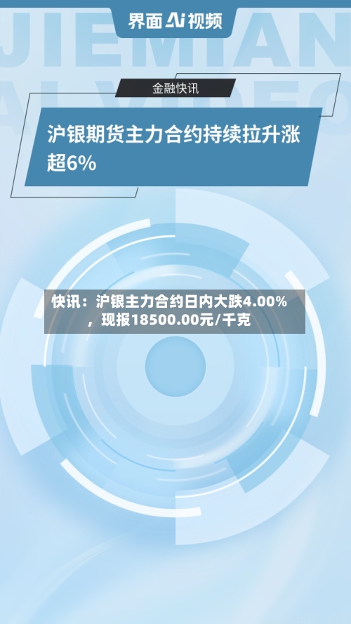 快讯：沪银主力合约日内大跌4.00%，现报18500.00元/千克-第2张图片