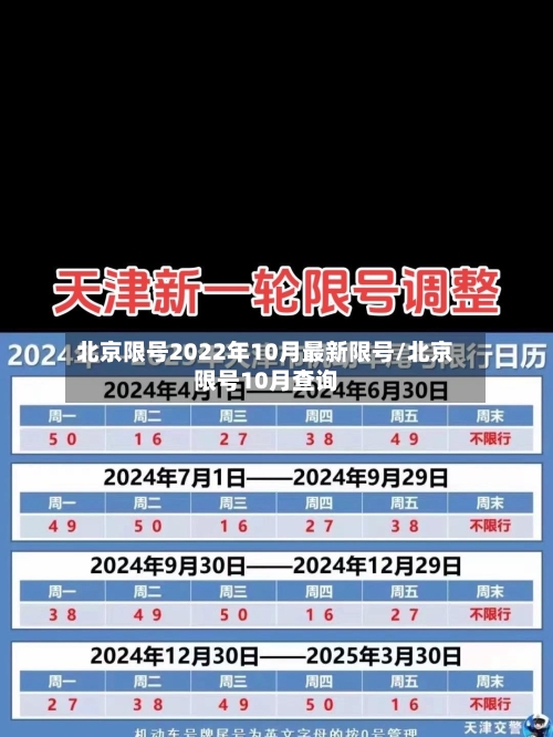 北京限号2022年10月最新限号/北京限号10月查询