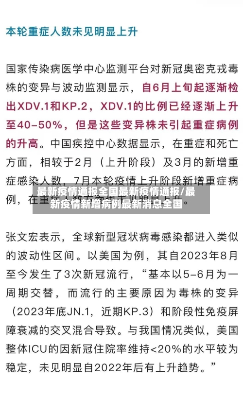 最新疫情通报全国最新疫情通报/最新疫情新增病例最新消息全国