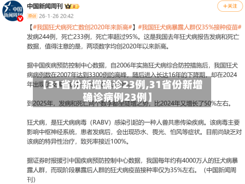 【31省份新增确诊23例,31省份新增确诊病例23例】-第2张图片