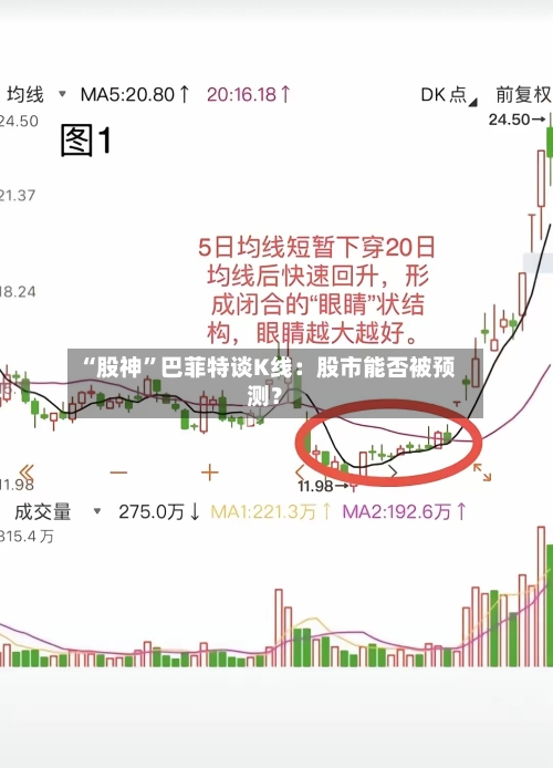 “股神”巴菲特谈K线：股市能否被预测？