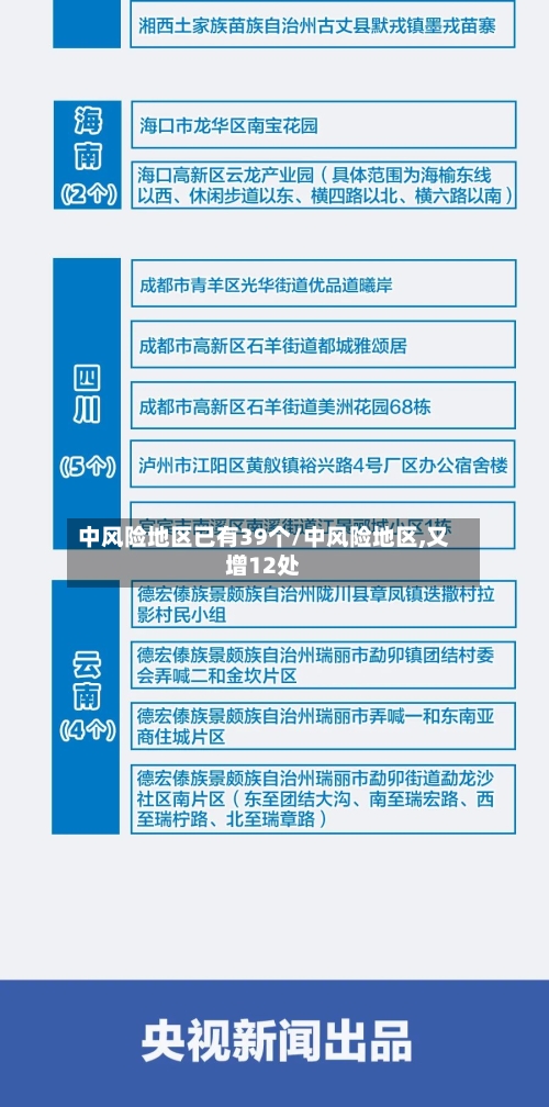 中风险地区已有39个/中风险地区,又增12处