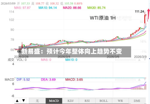 新易盛：预计今年整体向上趋势不变