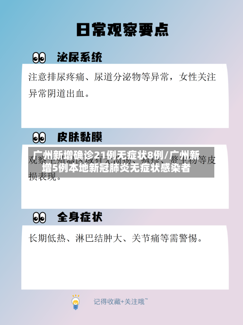 广州新增确诊21例无症状8例/广州新增5例本地新冠肺炎无症状感染者-第2张图片