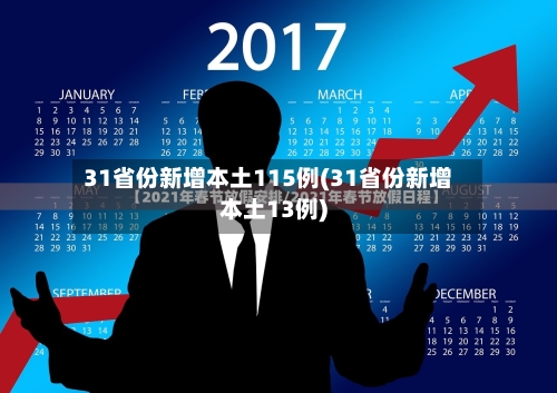 31省份新增本土115例(31省份新增本土13例)-第2张图片