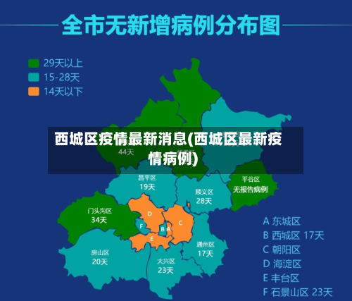 西城区疫情最新消息(西城区最新疫情病例)