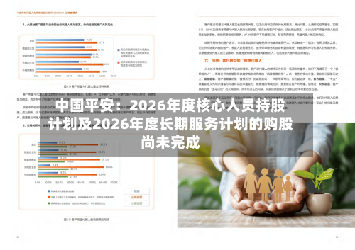 中国平安：2026年度核心人员持股计划及2026年度长期服务计划的购股尚未完成-第2张图片