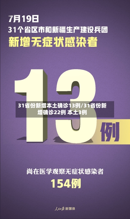31省份新增本土确诊13例/31省份新增确诊22例 本土3例