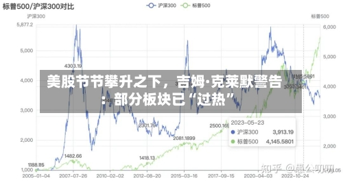 美股节节攀升之下，吉姆·克莱默警告：部分板块已“过热”-第2张图片