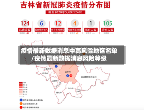 疫情最新数据消息中高风险地区名单/疫情最新数据消息风险等级-第2张图片