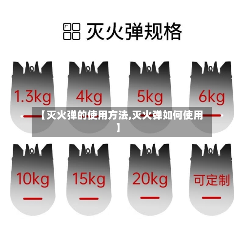 【灭火弹的使用方法,灭火弹如何使用】-第2张图片