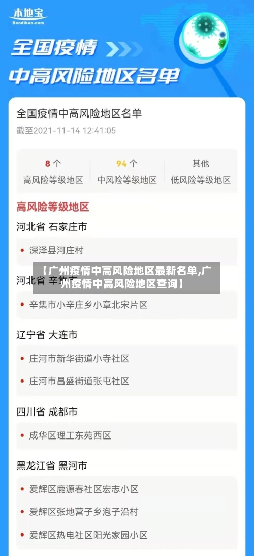 【广州疫情中高风险地区最新名单,广州疫情中高风险地区查询】