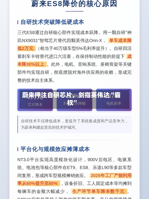 蔚来押注自研芯片，剑指英伟达“霸权”