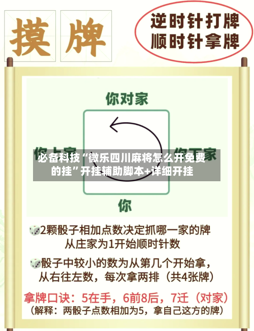 必备科技“微乐四川麻将怎么开免费的挂”开挂辅助脚本+详细开挂-第2张图片