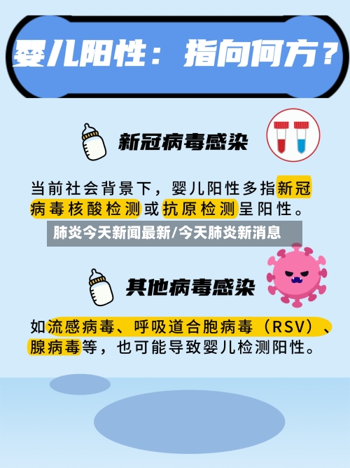 肺炎今天新闻最新/今天肺炎新消息
