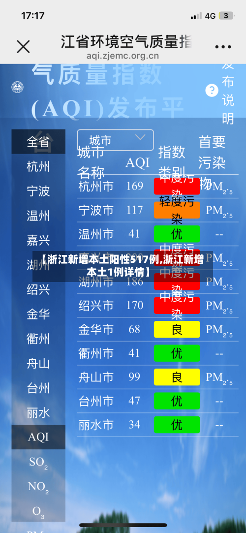 【浙江新增本土阳性517例,浙江新增本土1例详情】