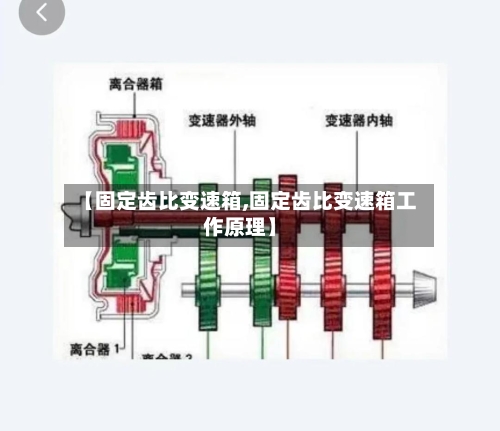 【固定齿比变速箱,固定齿比变速箱工作原理】-第2张图片