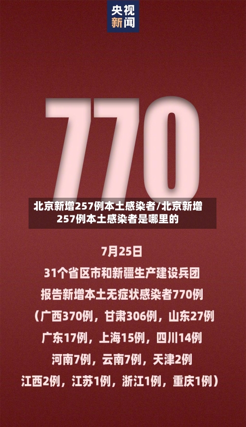 北京新增257例本土感染者/北京新增257例本土感染者是哪里的