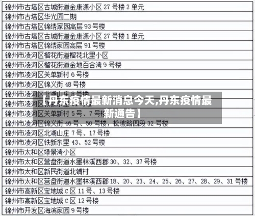 【丹东疫情最新消息今天,丹东疫情最新通告】