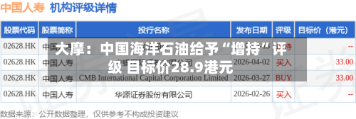 大摩：中国海洋石油给予“增持”评级 目标价28.9港元-第2张图片