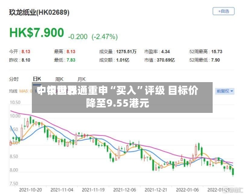 中银世界：中国联通重申“买入”评级 目标价降至9.55港元-第3张图片