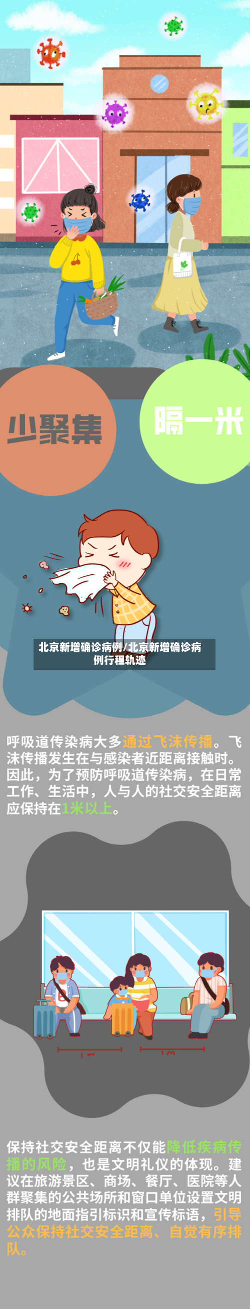 北京新增确诊病例/北京新增确诊病例行程轨迹-第2张图片